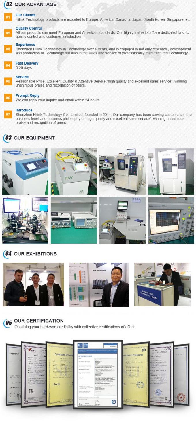 QSFP 40G ZR4 100KM 1550nm 40Gb/s QSFP+ เครื่องรับสัญญาณแบบสองแบบ LC Optical Module DOM 3