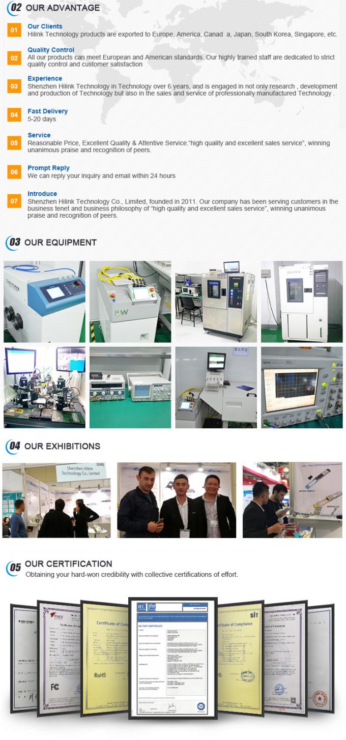 ตัวรับส่งสัญญาณออปติกแบบดิจิทัลโคฮีเรนท์ 100G ZR QSFP28 DCO 120KM C-Band Tunable DOM LC 4