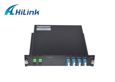 Hilink ไฟเบอร์เดี่ยว CWDM Mux Demux โมดูล 9 ช่องสภาพใหม่พร้อมกล่อง LGX